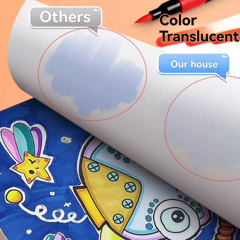 Profesjonalne markery akrylowe – Copic Marker Classic recenzja i cena